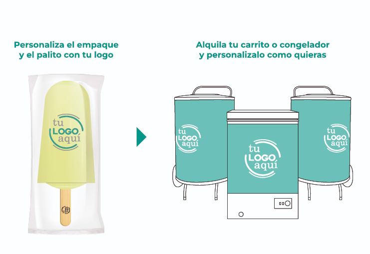 ilustración de paleta de agua para eventos en empaque personalizable con logo y carritos paleteros personalizables con logo