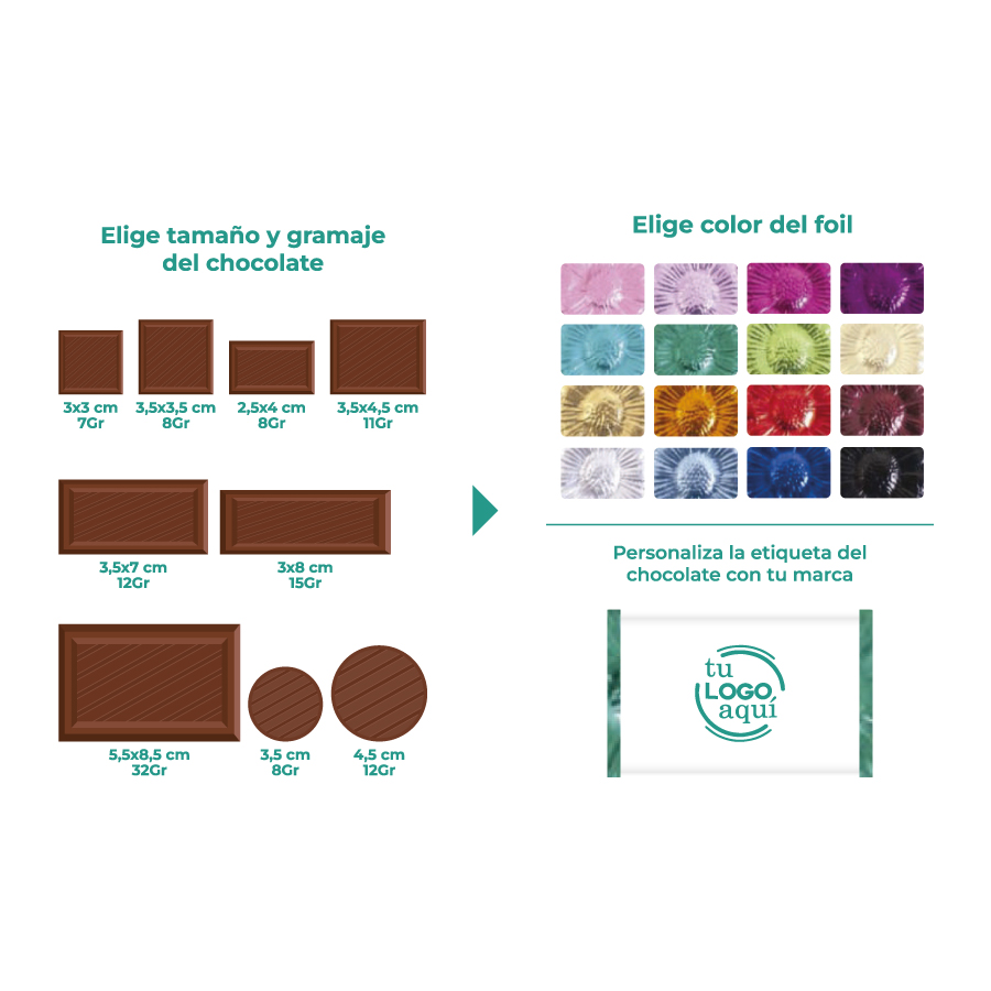 Chocolates